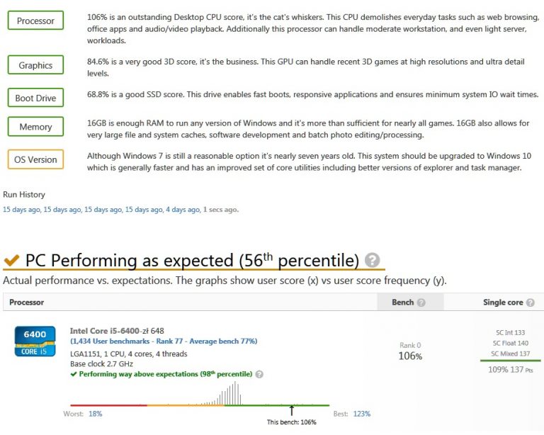 Five ways to increase your PC’s performance