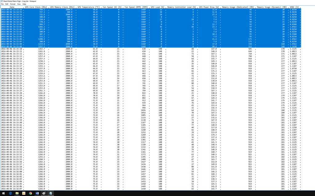 cleaning_data