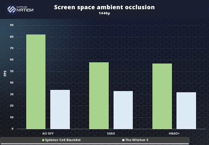 GeForce.com Titanfall 2 Texture Filtering Interactive Comparison: Anisotropic  Trilinear vs. Bilinear - Example #001