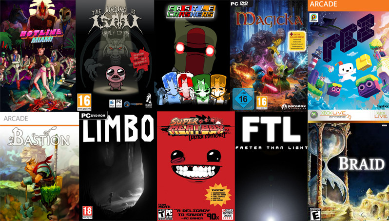 Indie Games And The Fight For Relevance