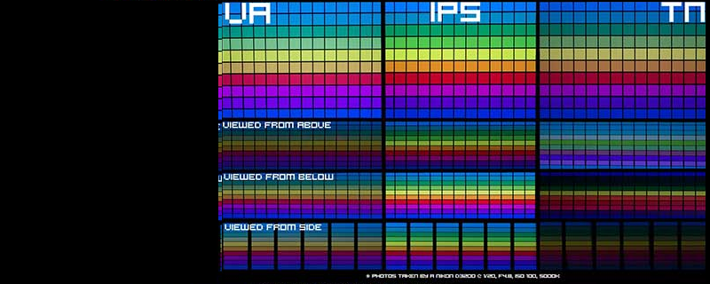 Display Panel Technology Overview So in summary, tn panels twist, ips panels use a parallel alignment and rotate, while va panels use a vertical alignment and tilt. display panel technology overview
